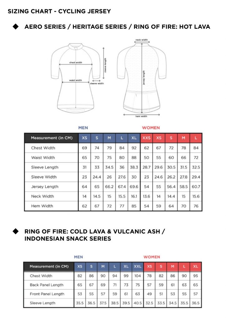 Sizing Chart Update